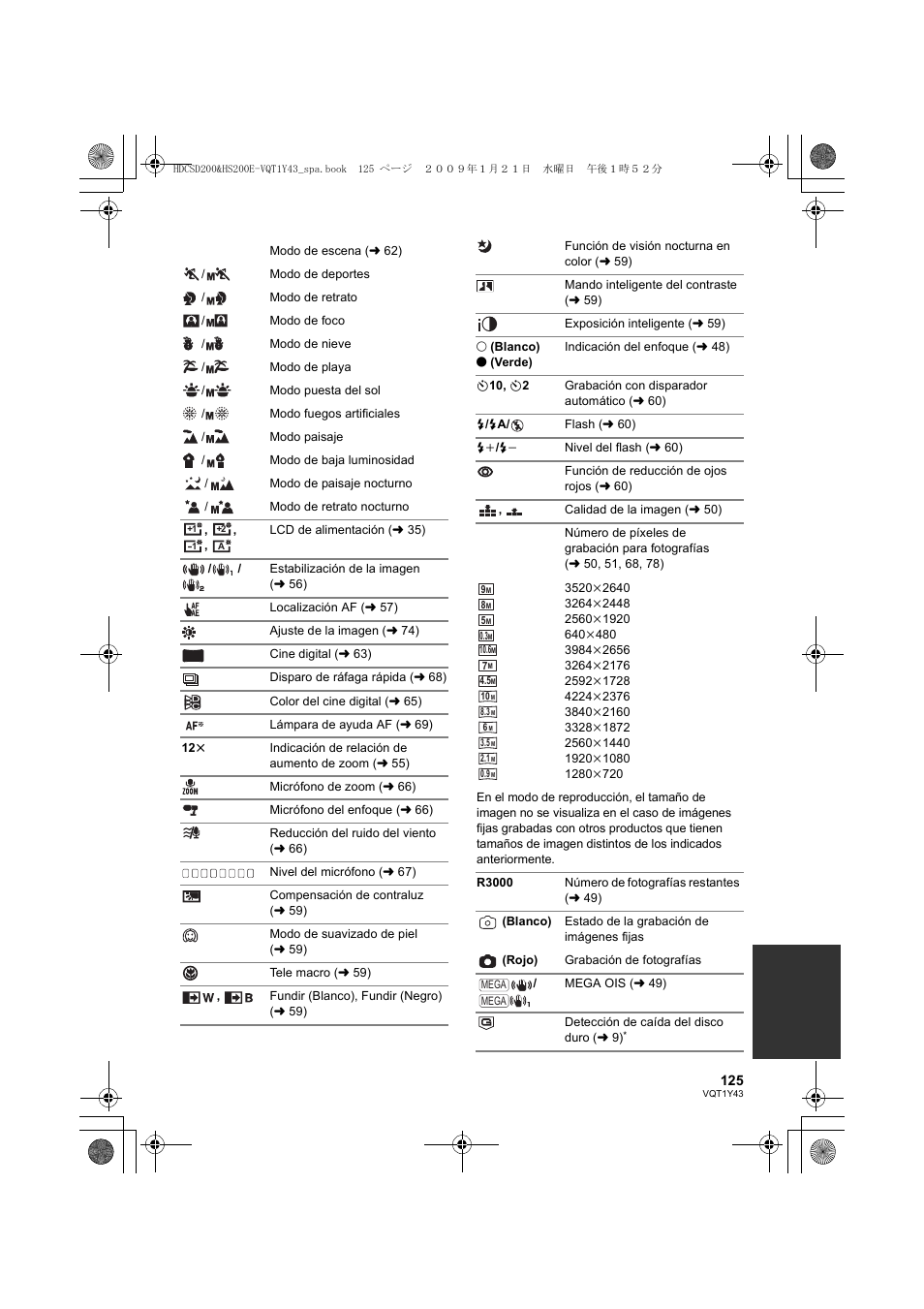 Panasonic HDCHS200 User Manual | Page 125 / 144