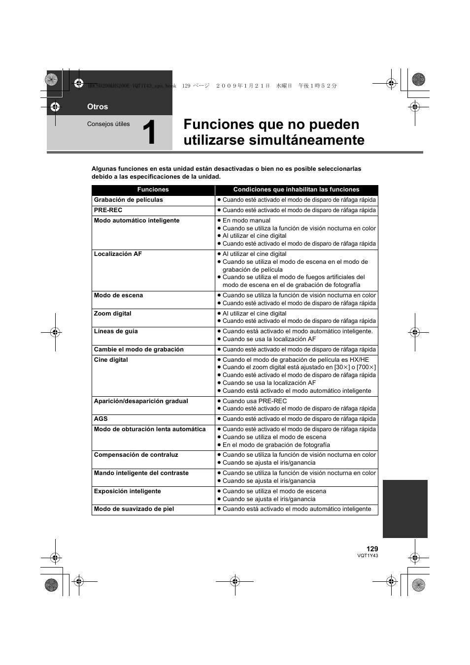 Funciones que no pueden utilizarse simultáneamente | Panasonic HDCHS200 User Manual | Page 129 / 144