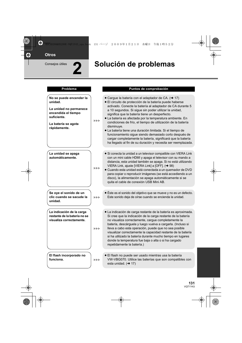 Solución de problemas | Panasonic HDCHS200 User Manual | Page 131 / 144