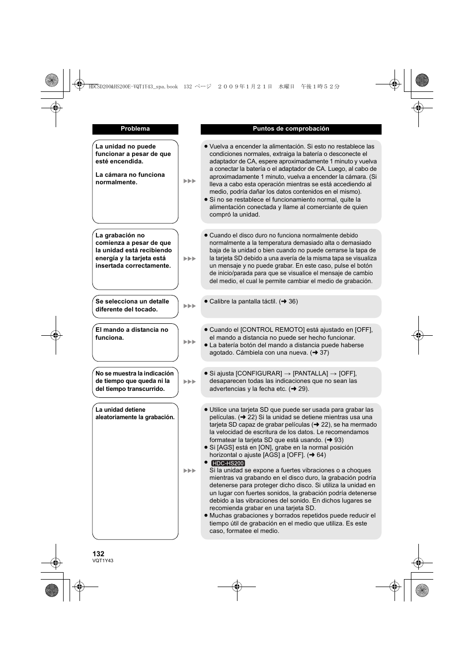 Panasonic HDCHS200 User Manual | Page 132 / 144