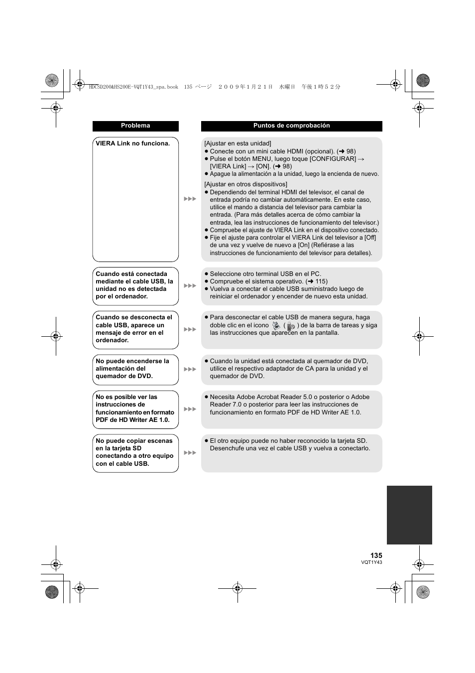 Panasonic HDCHS200 User Manual | Page 135 / 144