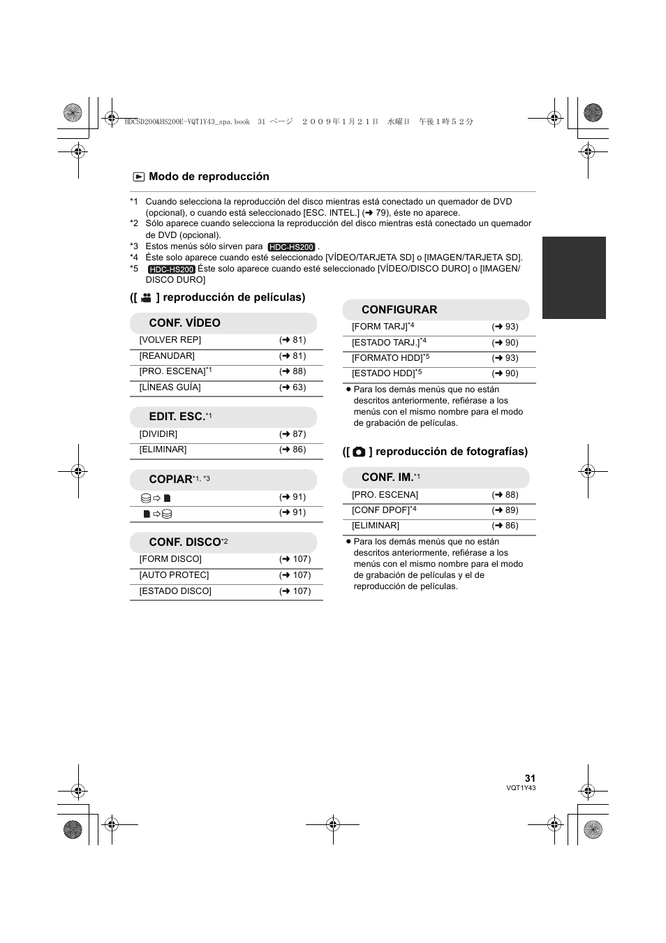 Modo de reproducción, Edit. esc, Copiar | Conf. disco, Configurar, Conf. im | Panasonic HDCHS200 User Manual | Page 31 / 144