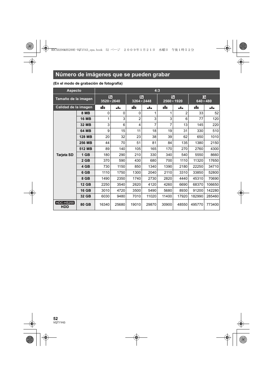 Número de imágenes que se pueden grabar | Panasonic HDCHS200 User Manual | Page 52 / 144