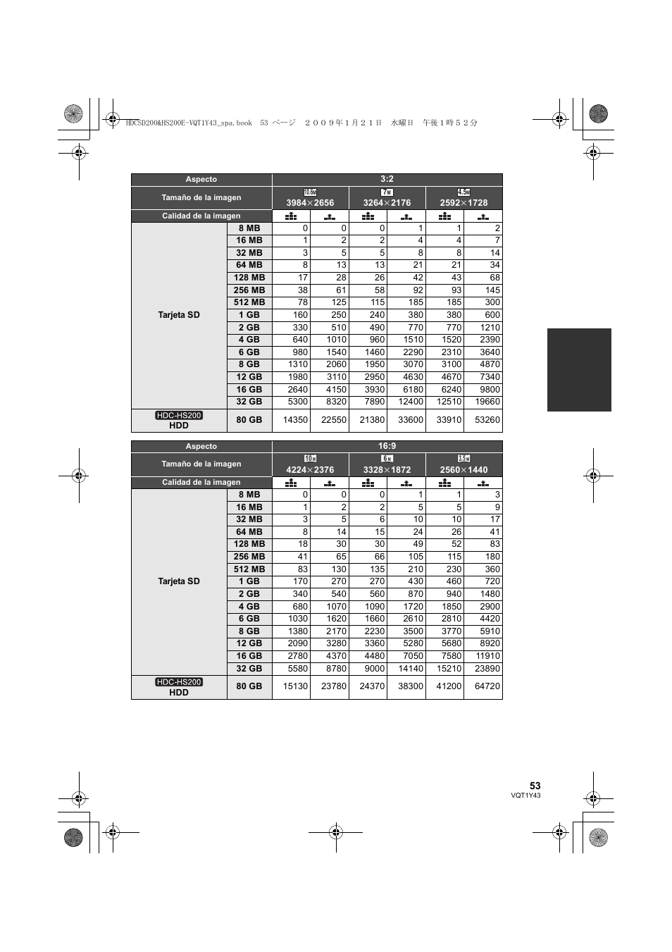 Panasonic HDCHS200 User Manual | Page 53 / 144