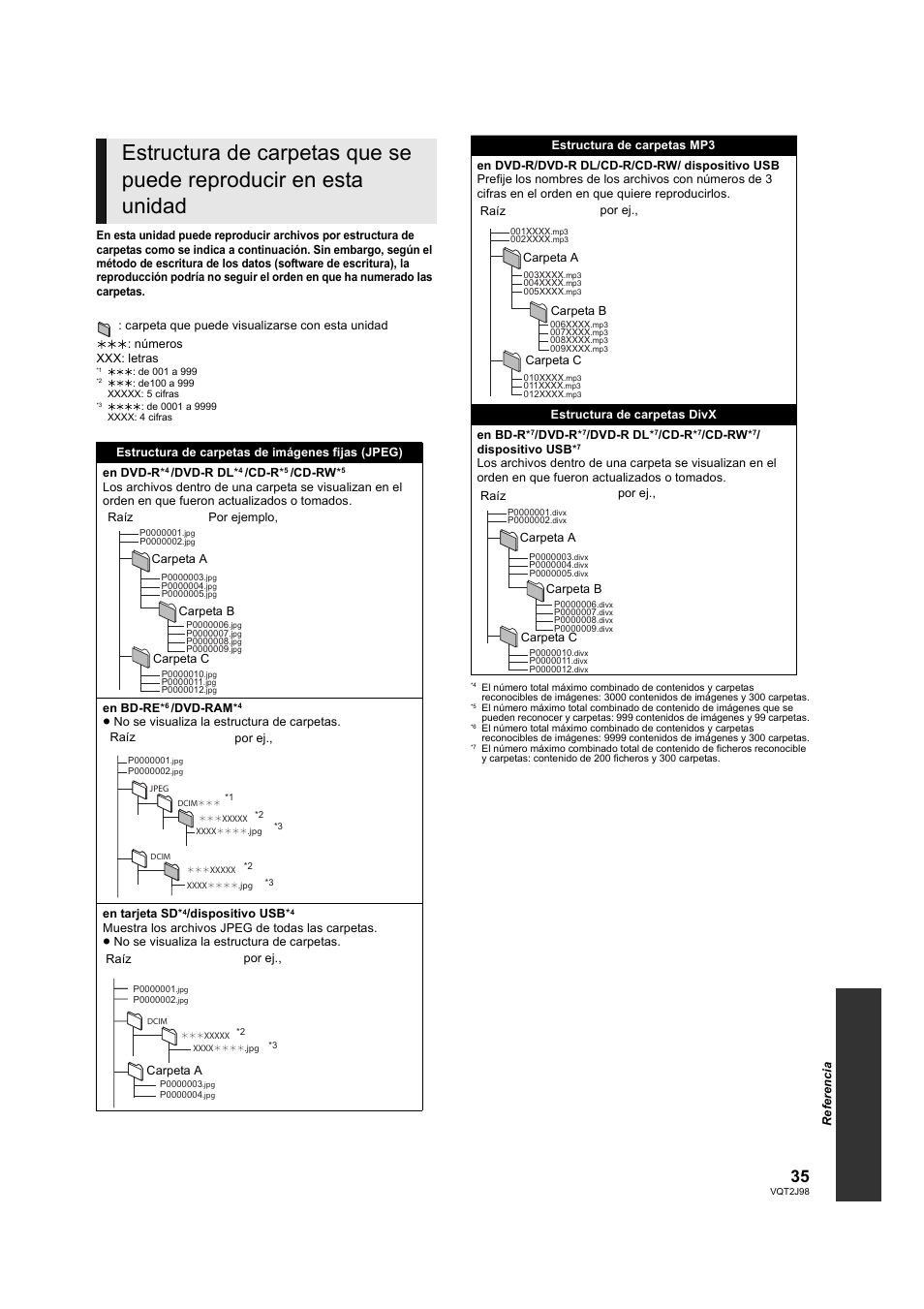 Panasonic DMPBD45EG User Manual | Page 35 / 40