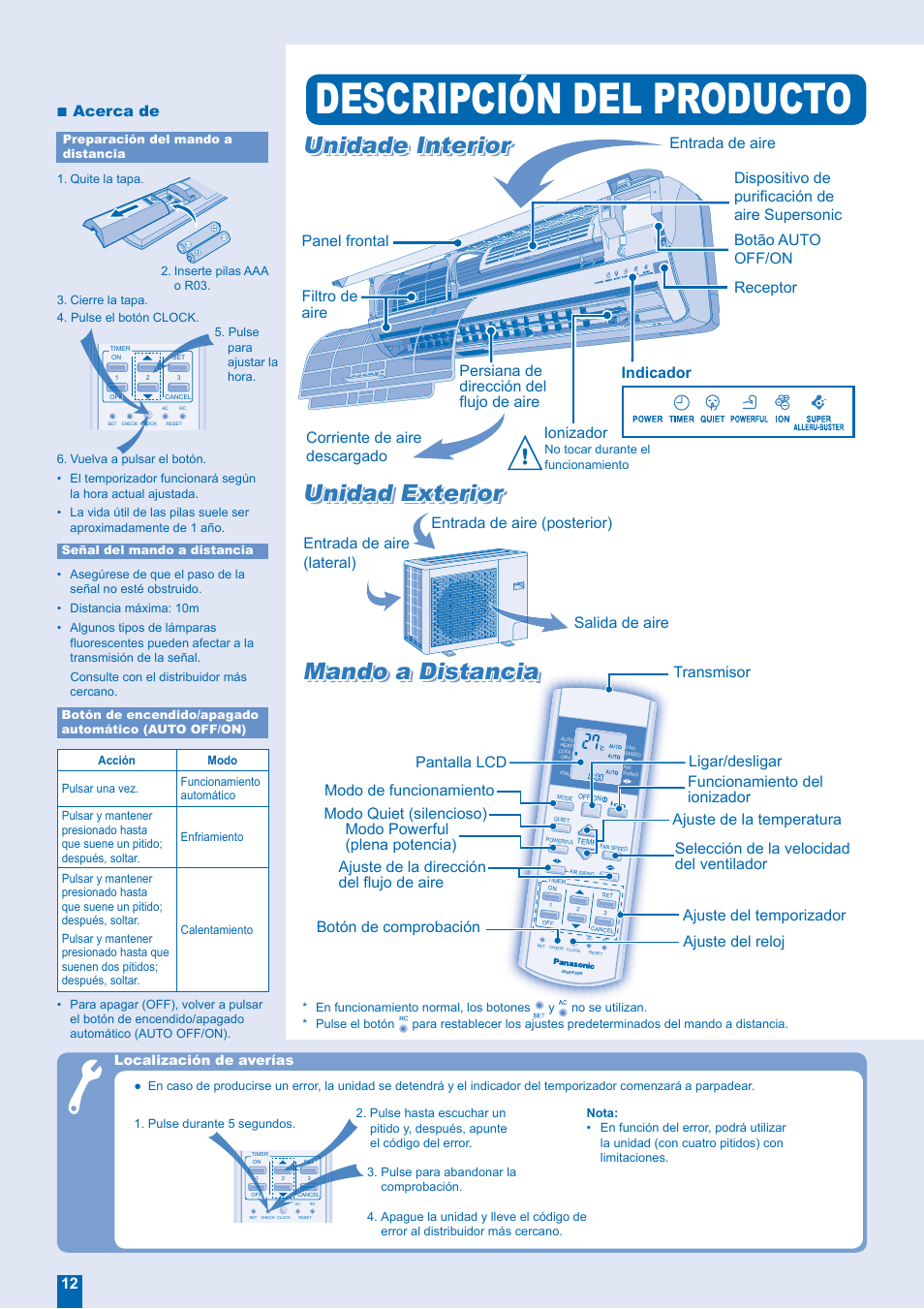 Descripción del producto, Unidad exterior, Mando a distancia | Unidade interior, Acerca de, Indicador | Panasonic CUE24EKE User Manual | Page 4 / 12