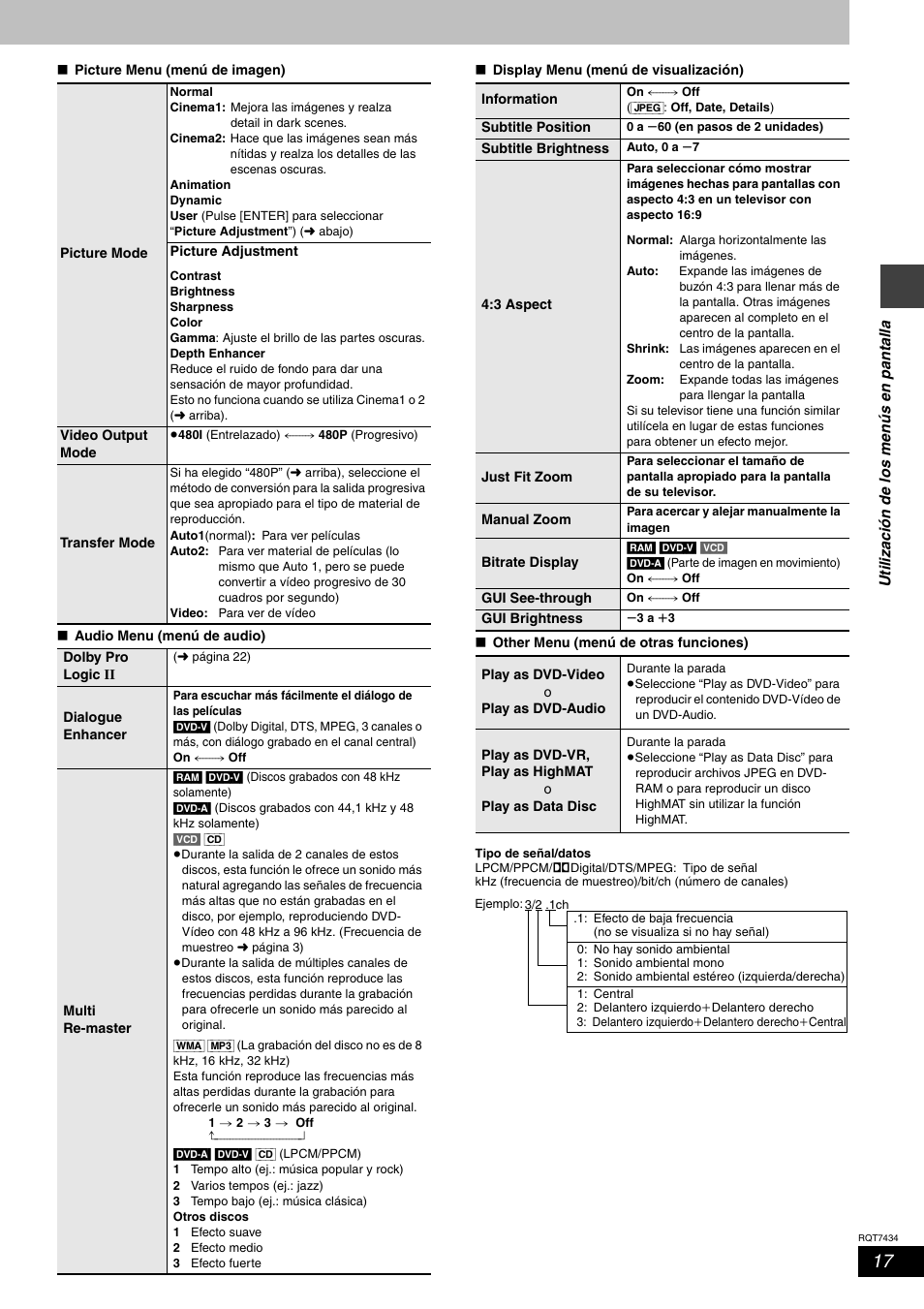 Panasonic SCHT720 User Manual | Page 17 / 32