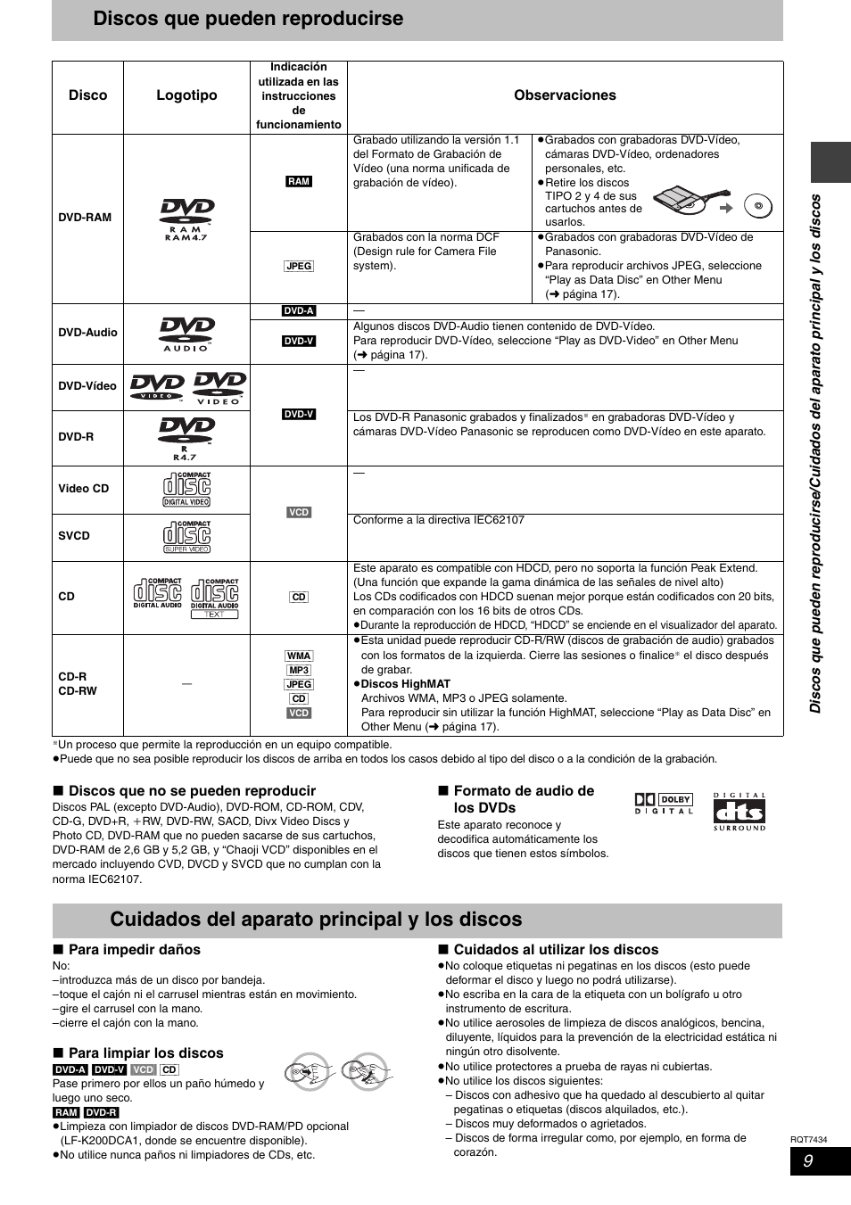 Discos que pueden reproducirse, Cuidados del aparato principal y los discos | Panasonic SCHT720 User Manual | Page 9 / 32