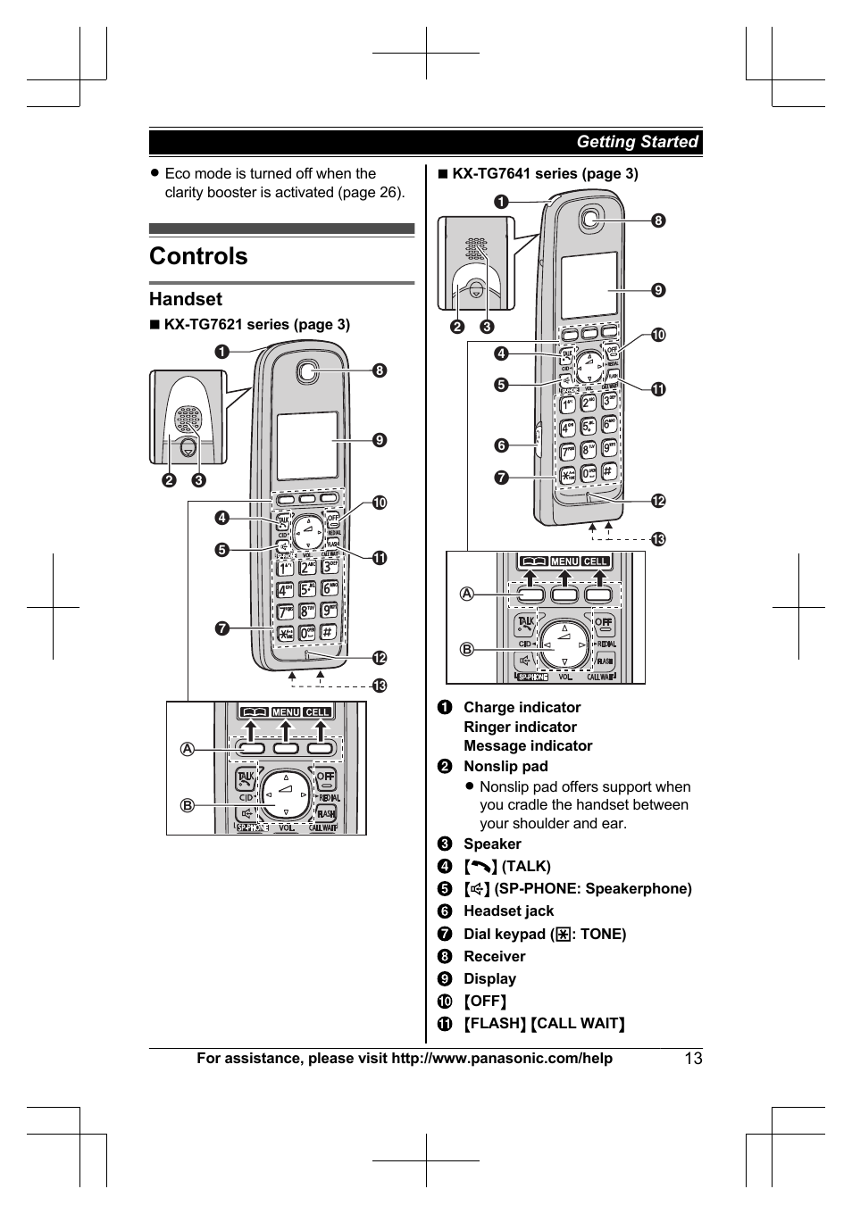 Controls, Handset | Panasonic KXTG7623 User Manual | Page 13 / 100