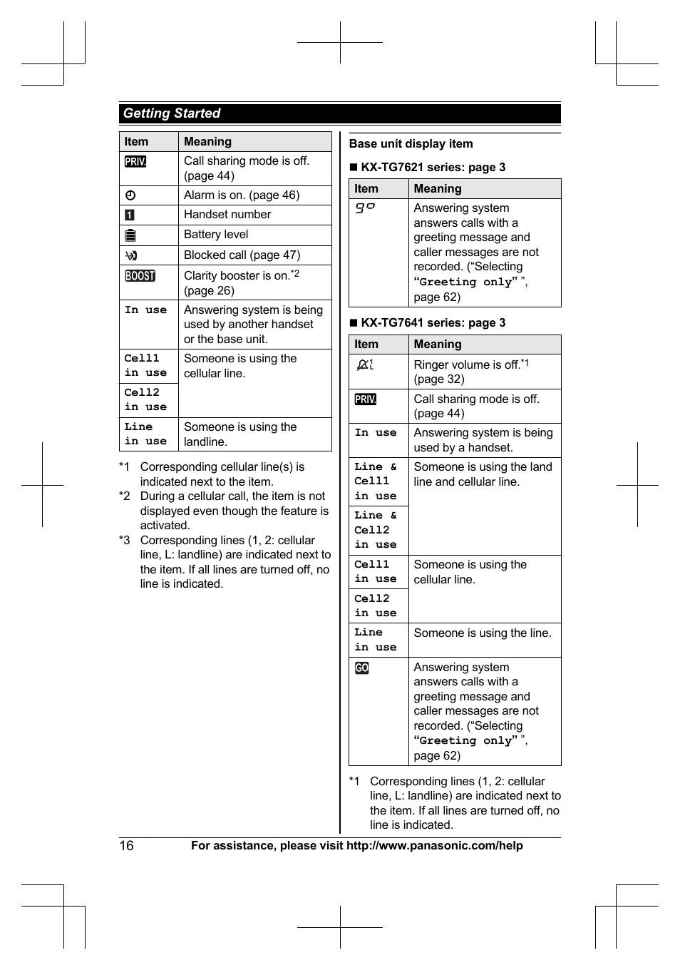 Panasonic KXTG7623 User Manual | Page 16 / 100