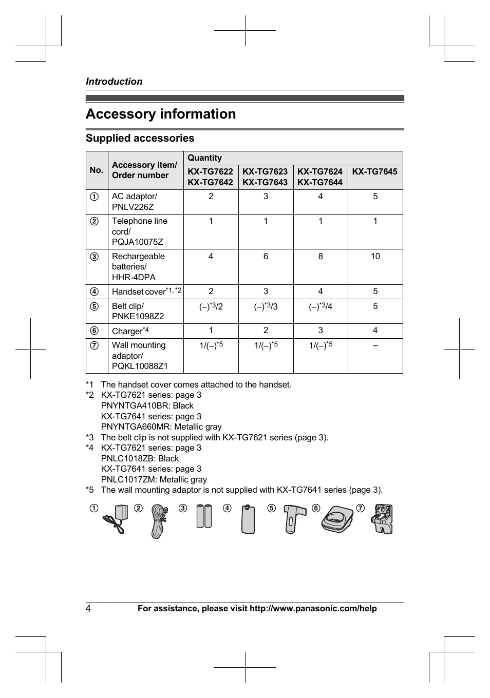 Accessory information, Supplied accessories | Panasonic KXTG7623 User Manual | Page 4 / 100