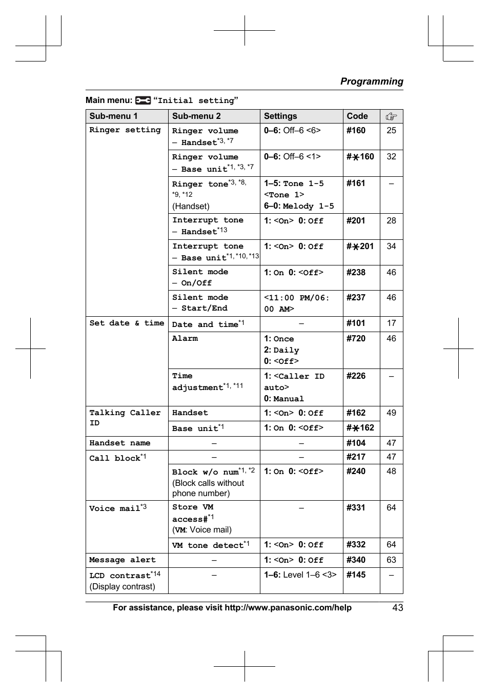 Panasonic KXTG7623 User Manual | Page 43 / 100