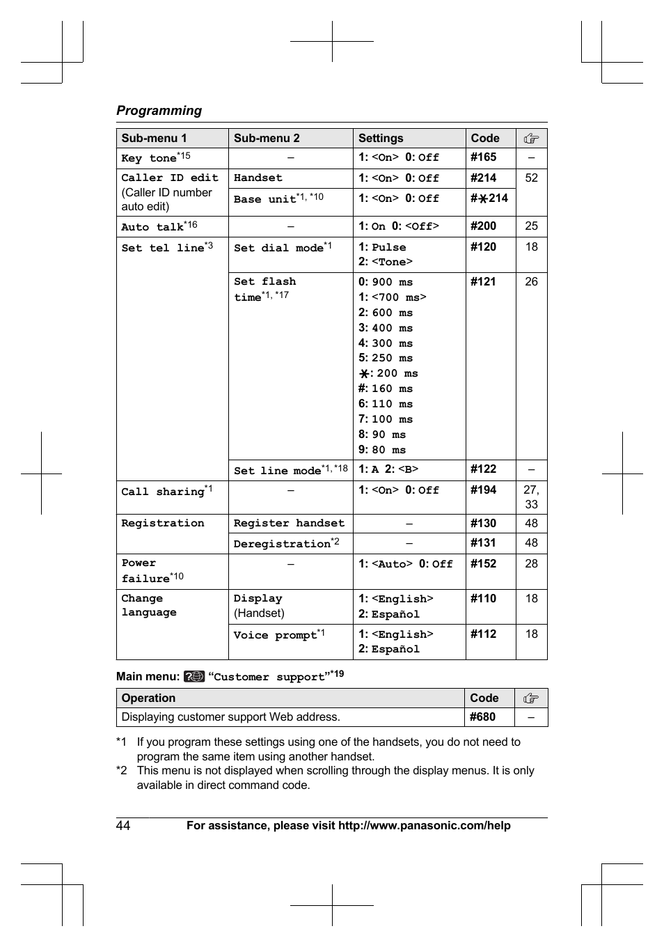 Panasonic KXTG7623 User Manual | Page 44 / 100