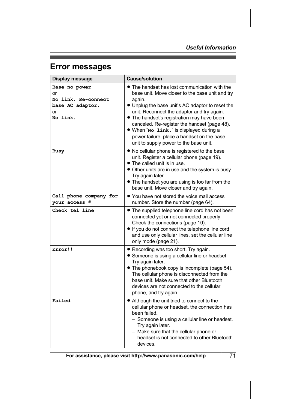 Error messages | Panasonic KXTG7623 User Manual | Page 71 / 100