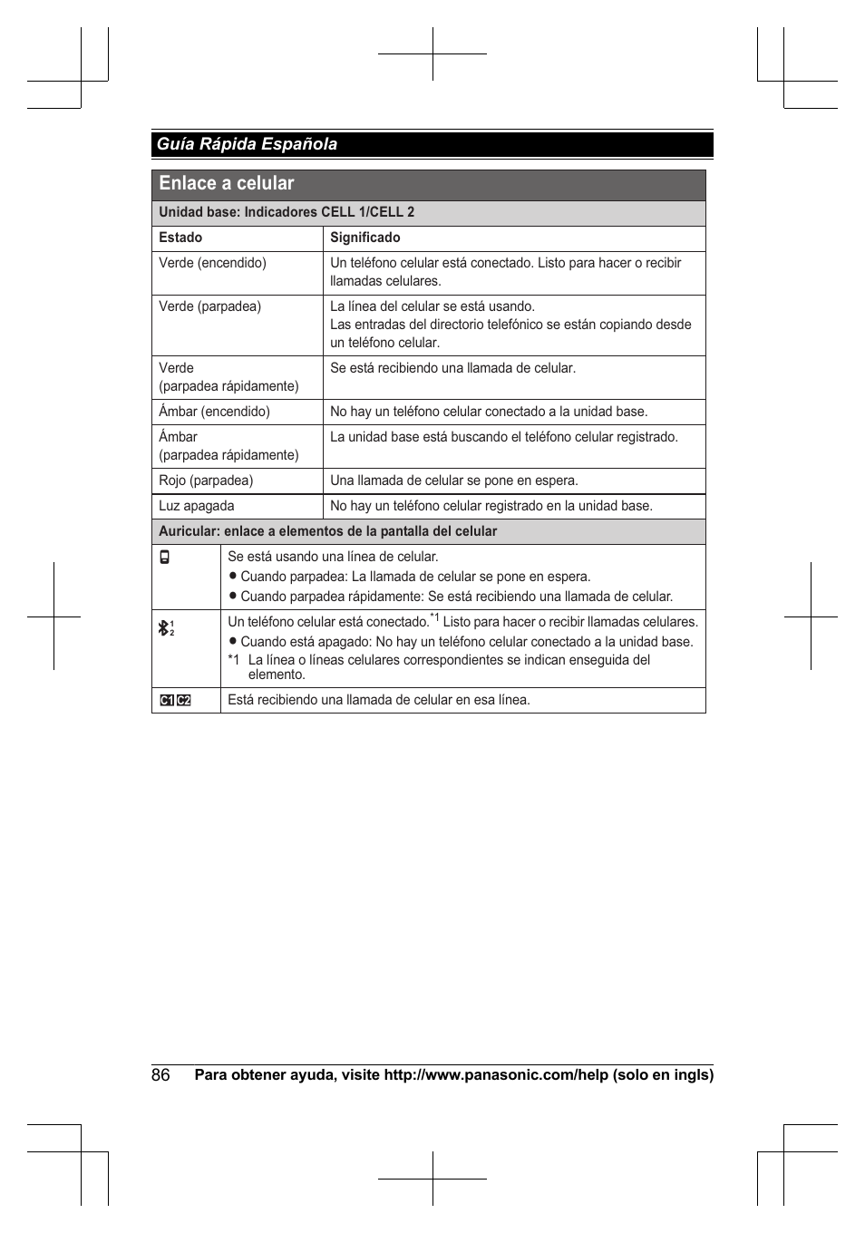 Enlace a celular | Panasonic KXTG7623 User Manual | Page 86 / 100