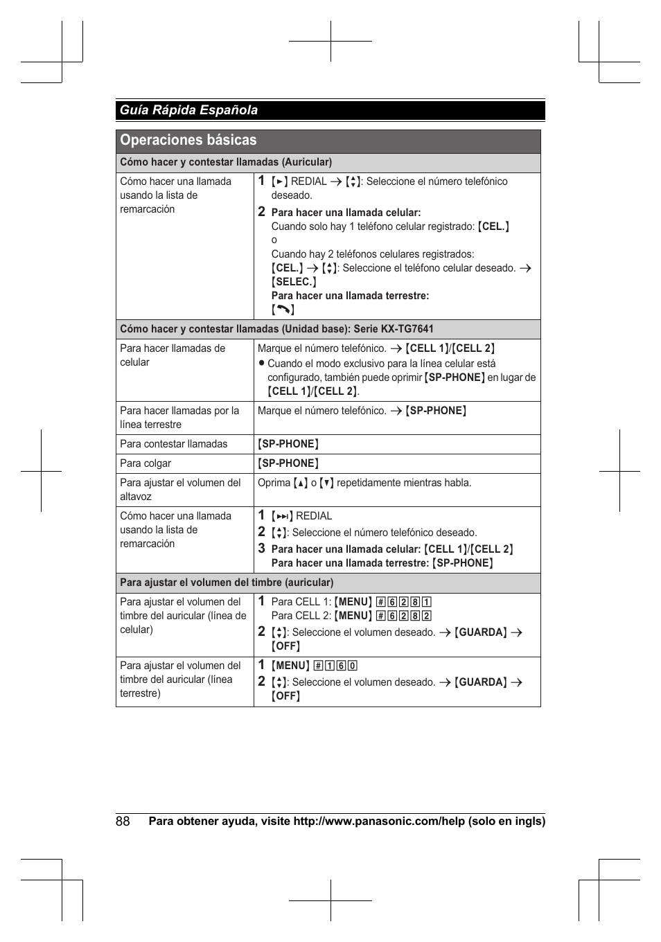 Operaciones básicas | Panasonic KXTG7623 User Manual | Page 88 / 100