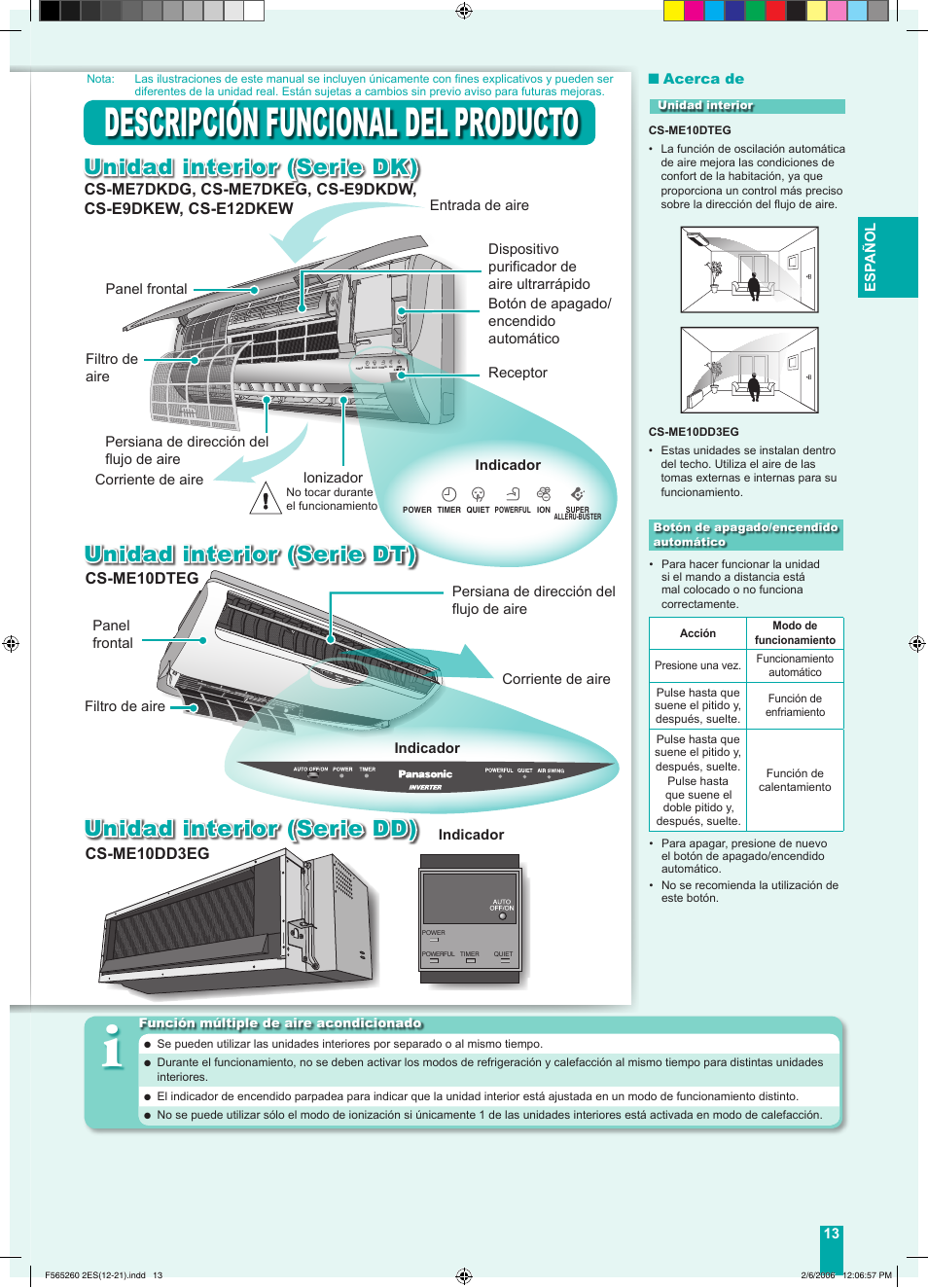 Descripción funcional del producto, Unidad interior (serie dk), Unidad interior (serie dd) | Unidad interior (serie dt), Cs-me10dd3eg, Cs-me10dteg | Panasonic CSE9DKRW User Manual | Page 3 / 12