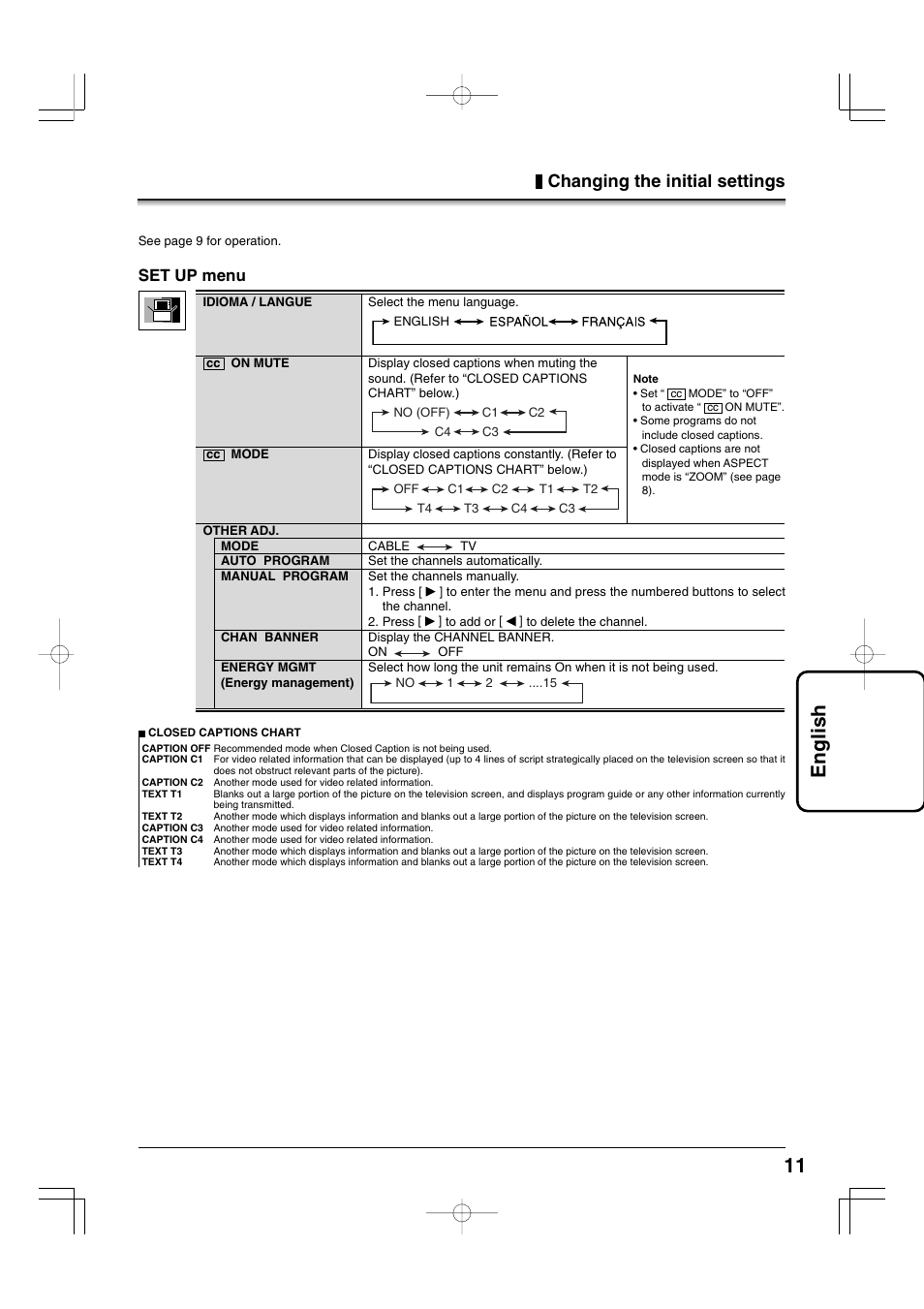 11 english, Changing the initial settings, Set up menu | Panasonic TYFB9TU User Manual | Page 11 / 32