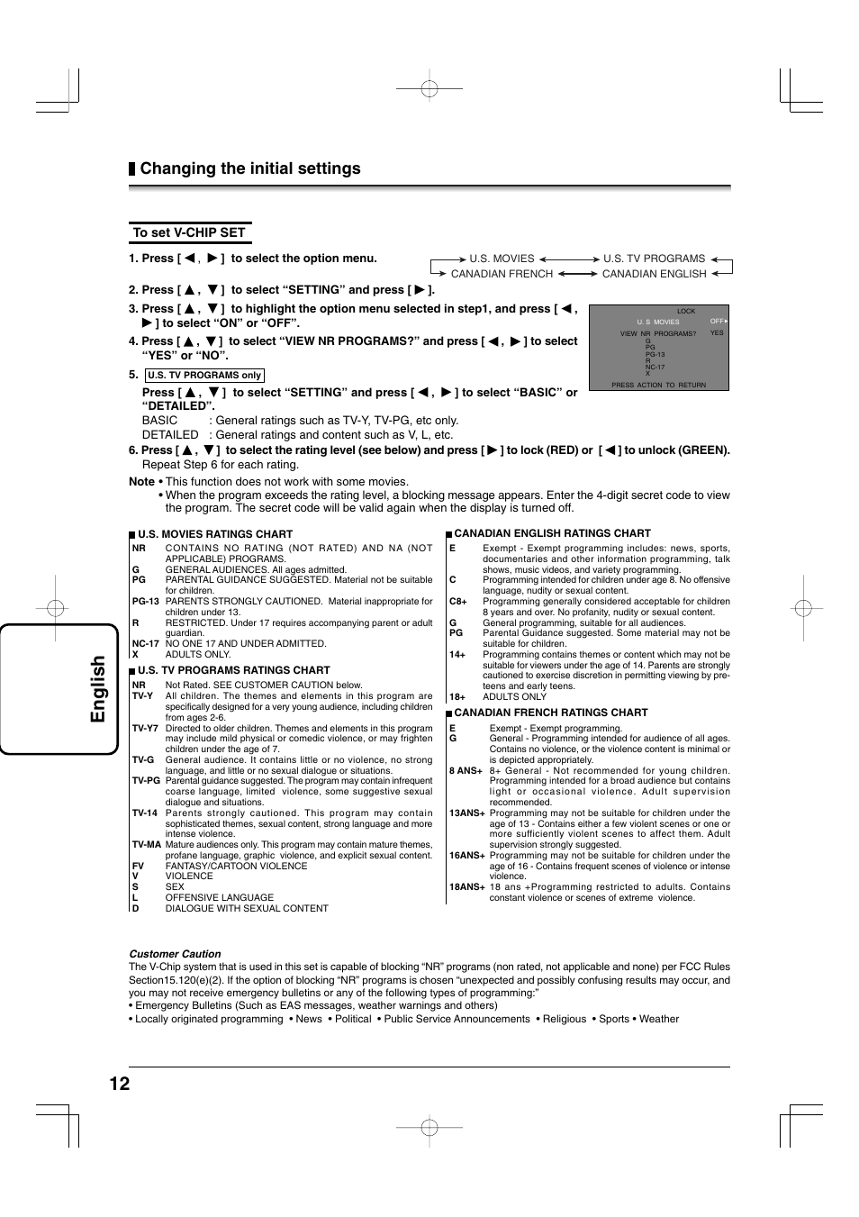 12 english, Changing the initial settings | Panasonic TYFB9TU User Manual | Page 12 / 32