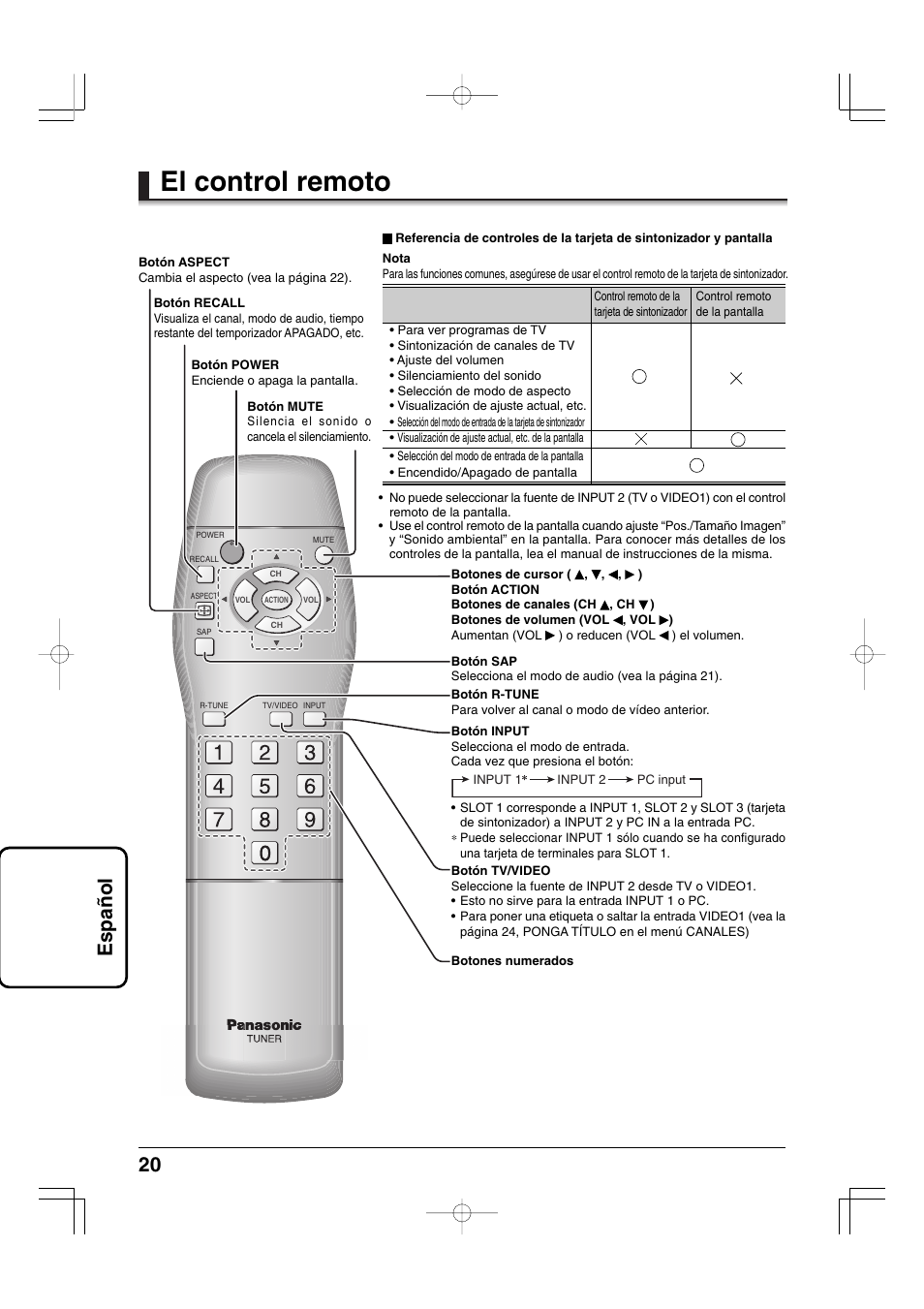 El control remoto, 20 espa ñ ol | Panasonic TYFB9TU User Manual | Page 20 / 32