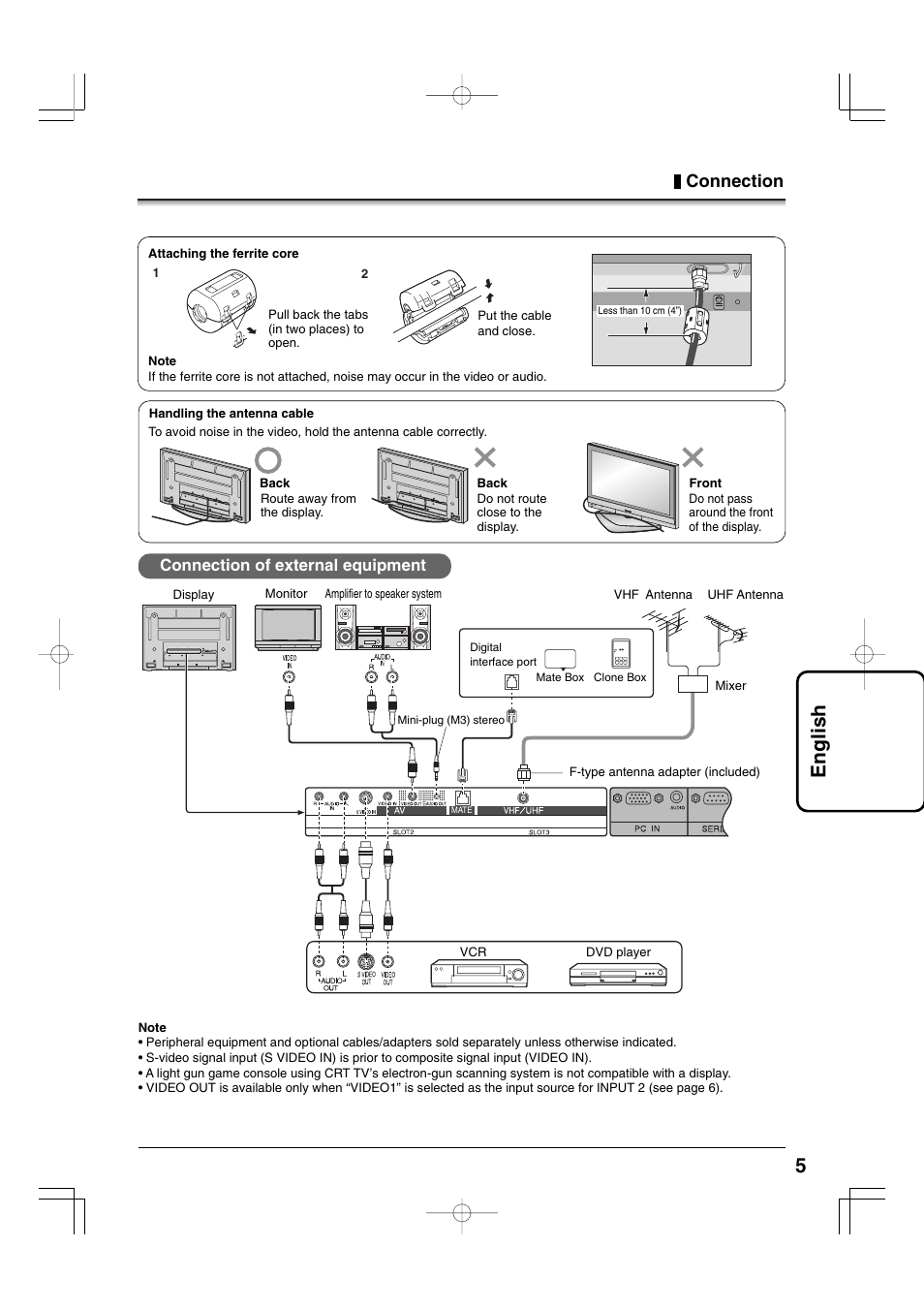 5english, Connection, Connection of external equipment | Panasonic TYFB9TU User Manual | Page 5 / 32