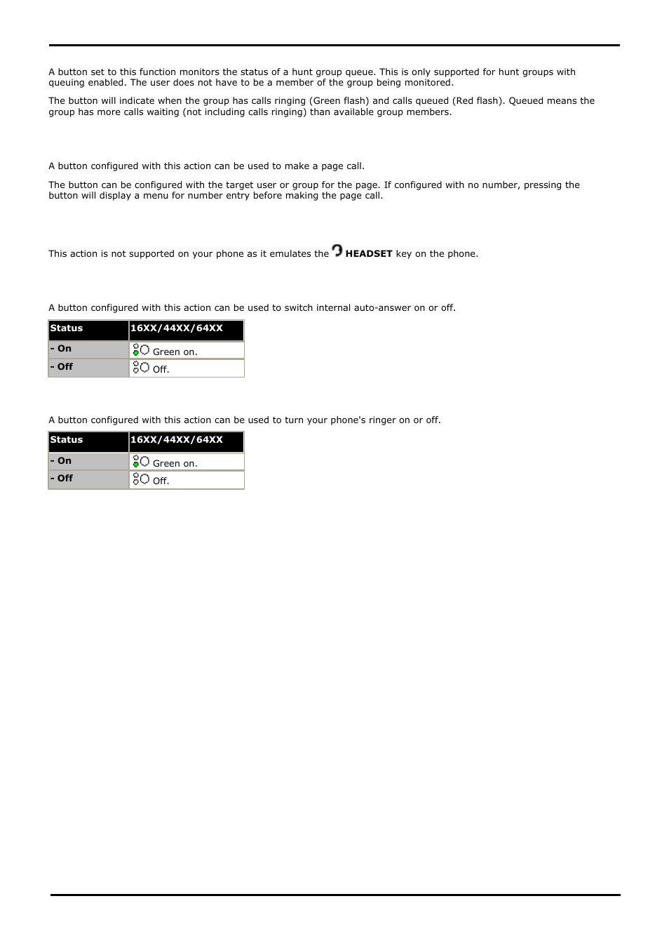 Group, Group paging, Headset toggle | Internal auto answer, Ringer off, 15 group, 16 group paging, 17 headset toggle, 18 internal auto answer, 19 ringer off | Avaya 15-601040 User Manual | Page 120 / 188