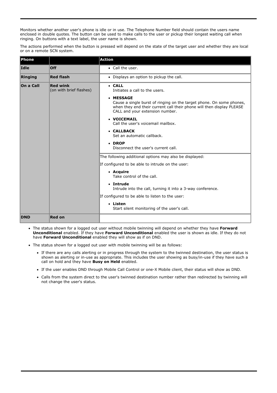 User, 25 user | Avaya 15-601040 User Manual | Page 123 / 188