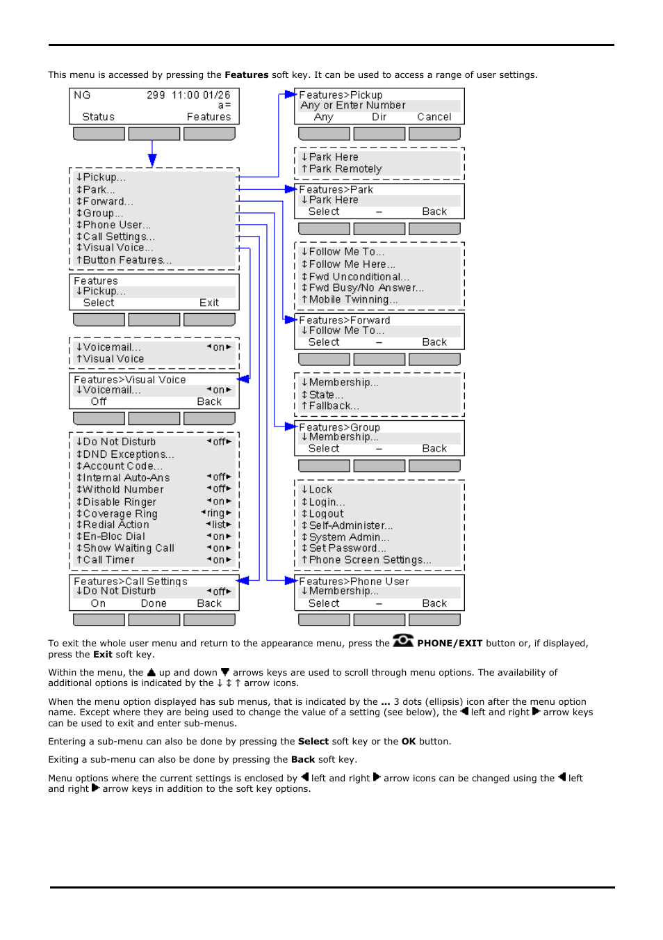 Features menu, 1 features menu, A summary of the menu options is shown in the | Features menu diagram | Avaya 15-601040 User Manual | Page 165 / 188