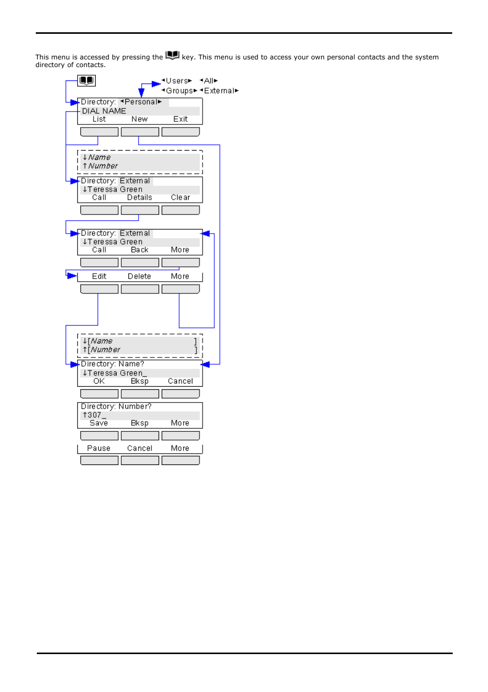 Contacts menu, 7 contacts menu, Contact menu | Avaya 15-601040 User Manual | Page 172 / 188