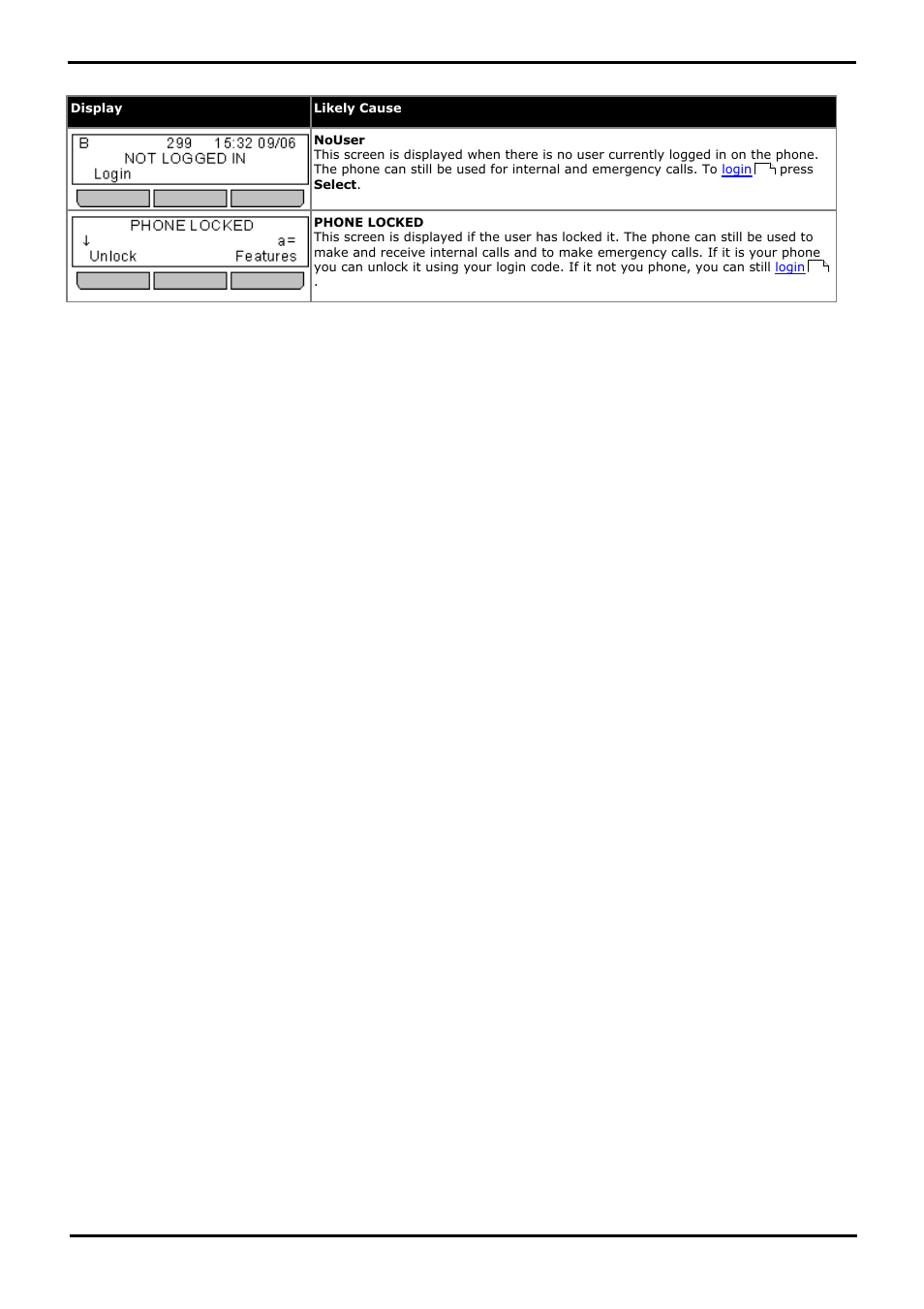 Error screens, 11 error screens | Avaya 15-601040 User Manual | Page 176 / 188