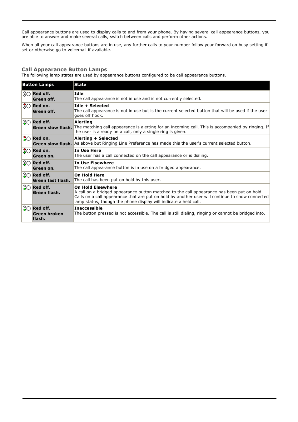 Call apperance buttons, 2 call apperance buttons, 1 headset volume | Call appearance buttons | Avaya 15-601040 User Manual | Page 21 / 188