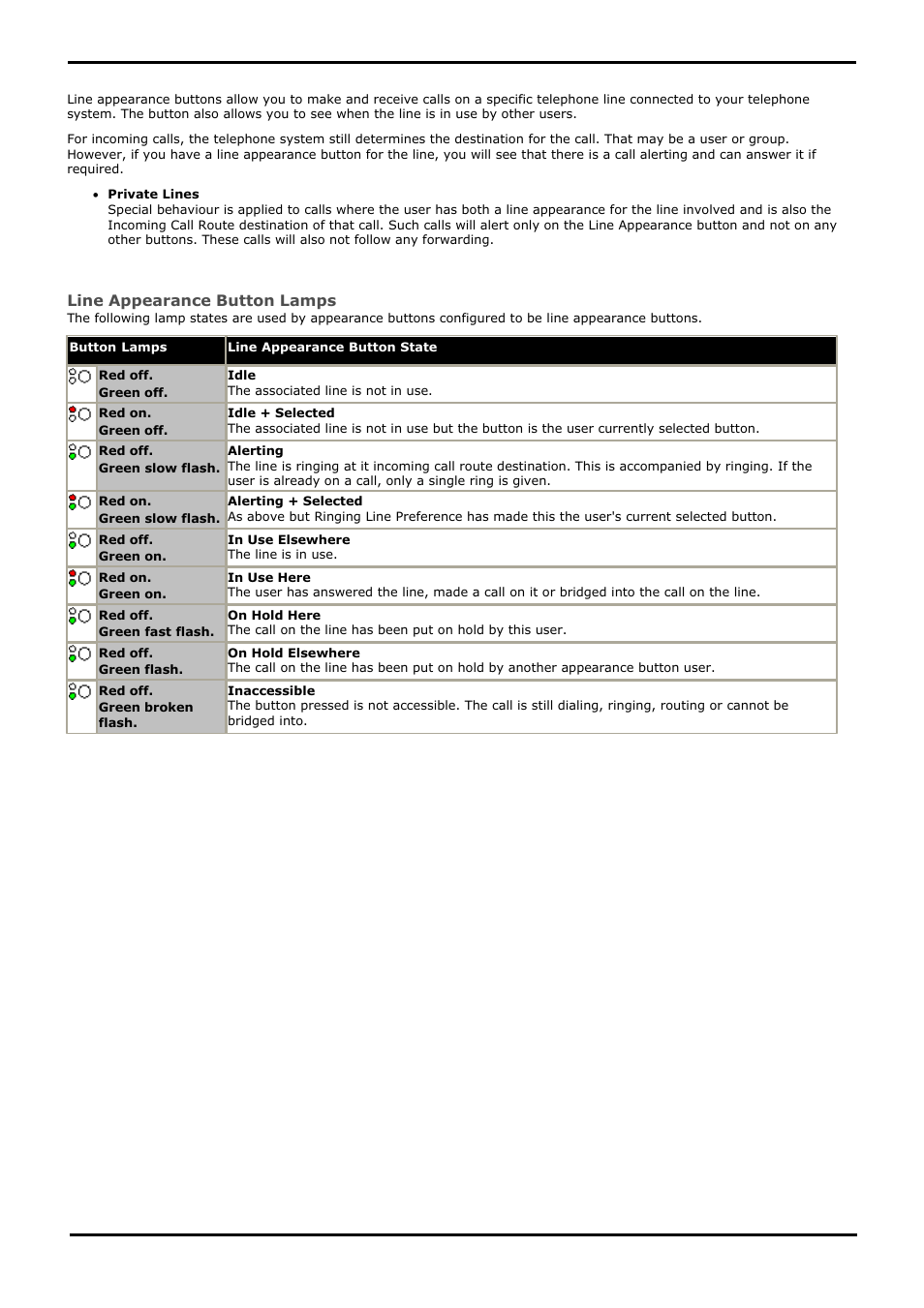 Line appearance buttons, 5 line appearance buttons | Avaya 15-601040 User Manual | Page 27 / 188