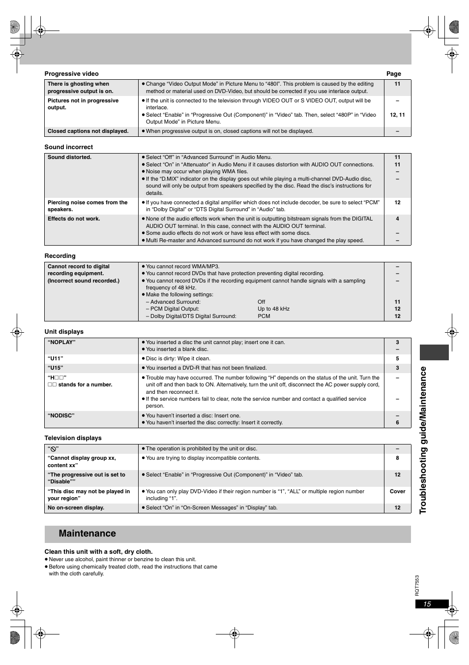 Maintenance, Troub leshoot ing gui de/mai n tena nce | Panasonic DVDS47 User Manual | Page 15 / 20