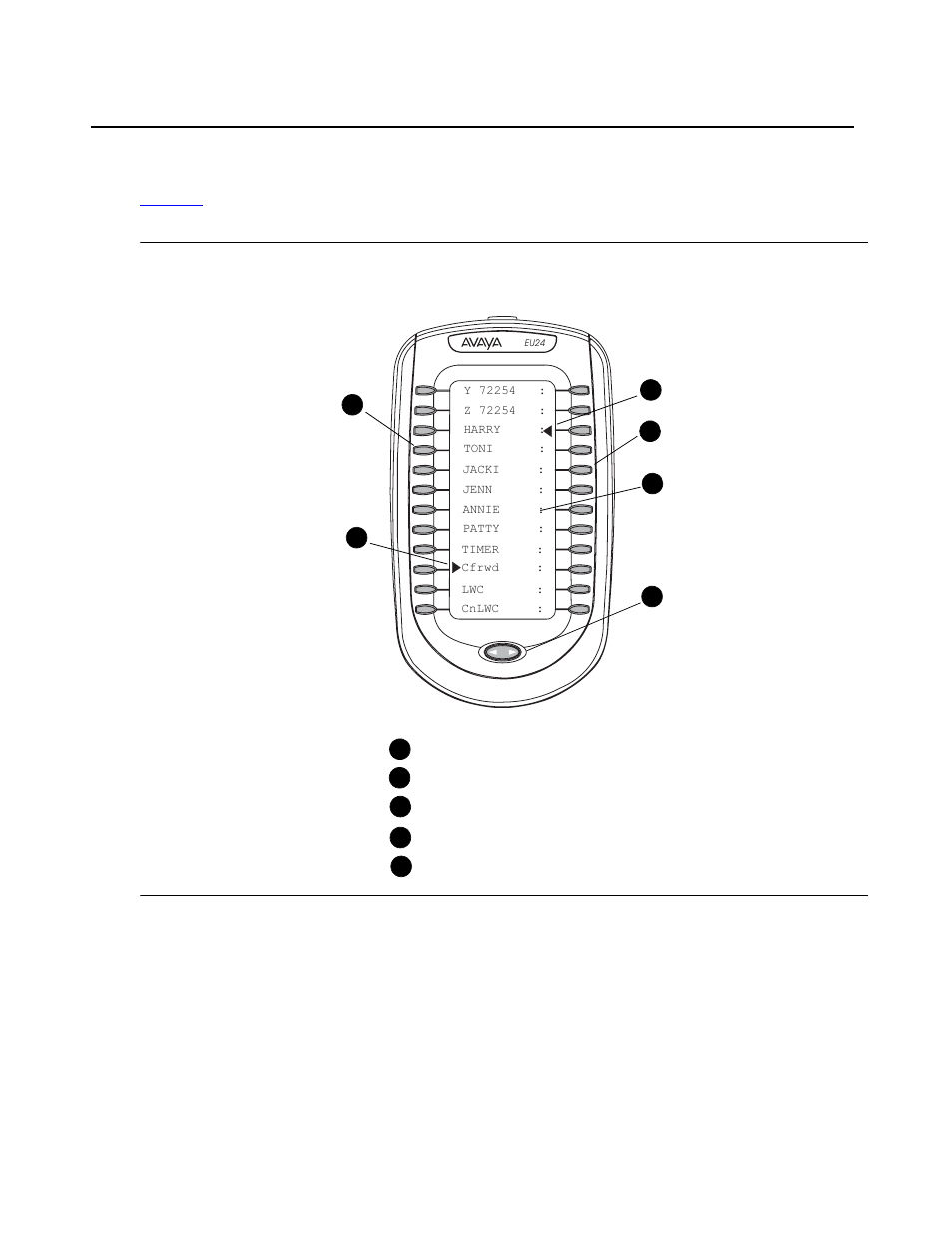 The eu24/eu24bl expansion module | Avaya EU24BL User Manual | Page 6 / 10