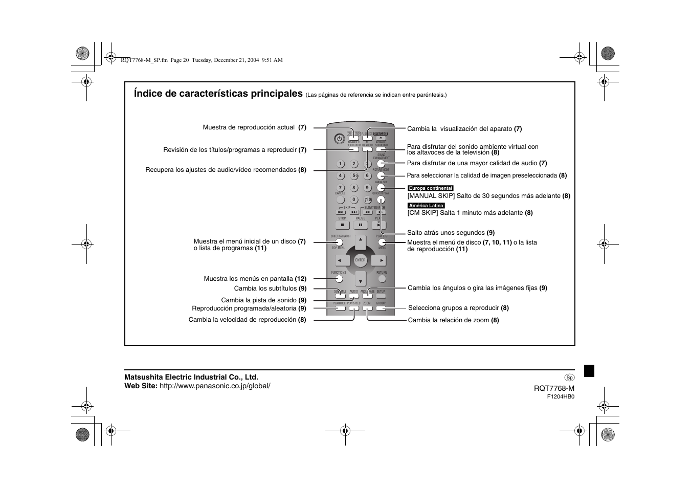 Índice de características principales, Rqt7768-m | Panasonic DVDS29PL User Manual | Page 20 / 20