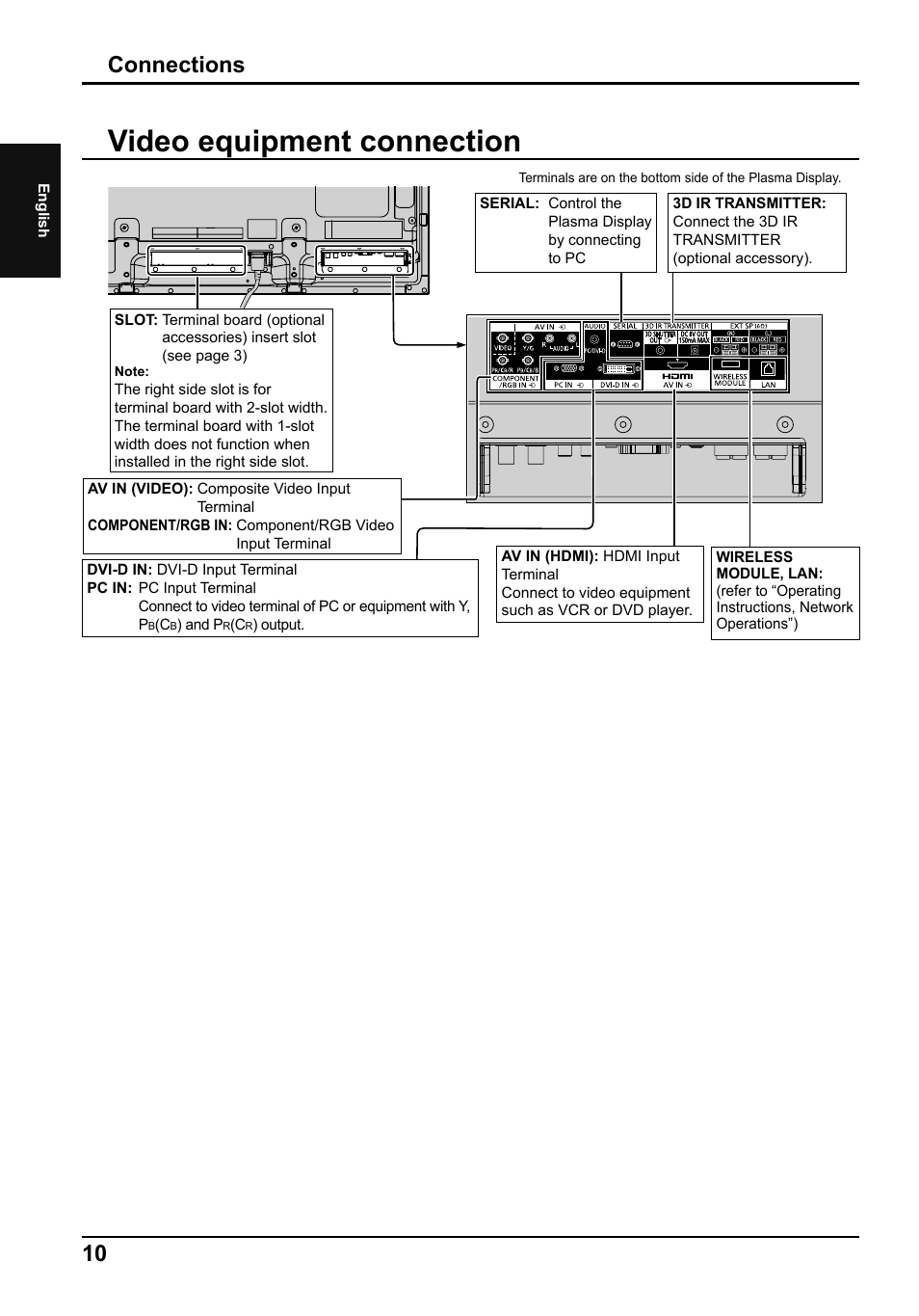 Video equipment connection, Connections | Panasonic TH50PF50E User Manual | Page 10 / 72