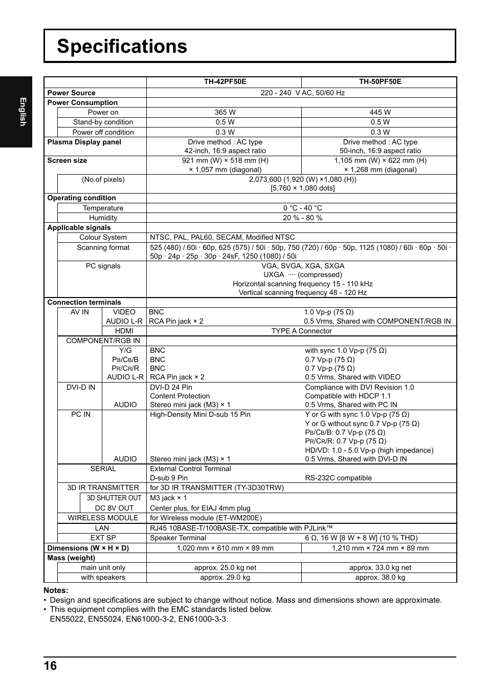 Specifi cations | Panasonic TH50PF50E User Manual | Page 16 / 72