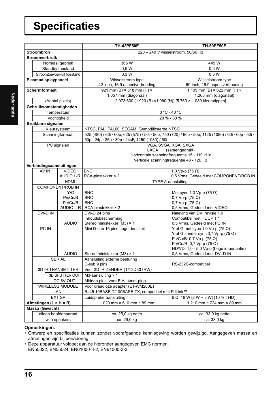 Specifi caties | Panasonic TH50PF50E User Manual | Page 34 / 72