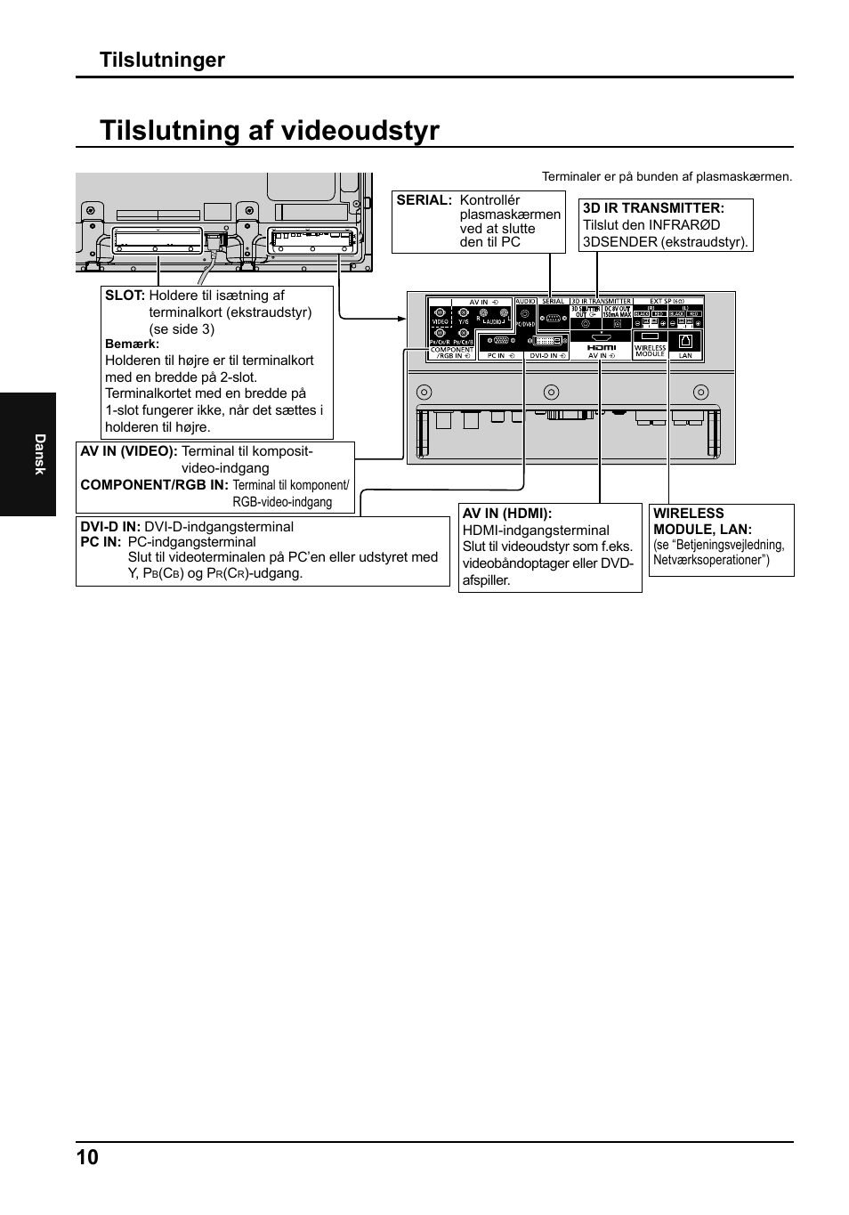 Tilslutning af videoudstyr, Tilslutninger | Panasonic TH50PF50E User Manual | Page 46 / 72