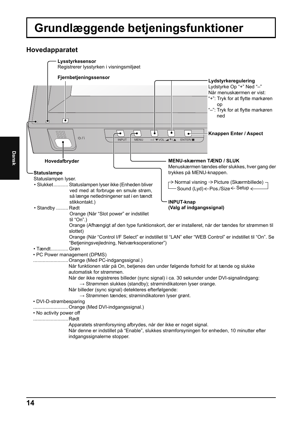 Grundlæggende betjeningsfunktioner, Hovedapparatet | Panasonic TH50PF50E User Manual | Page 50 / 72