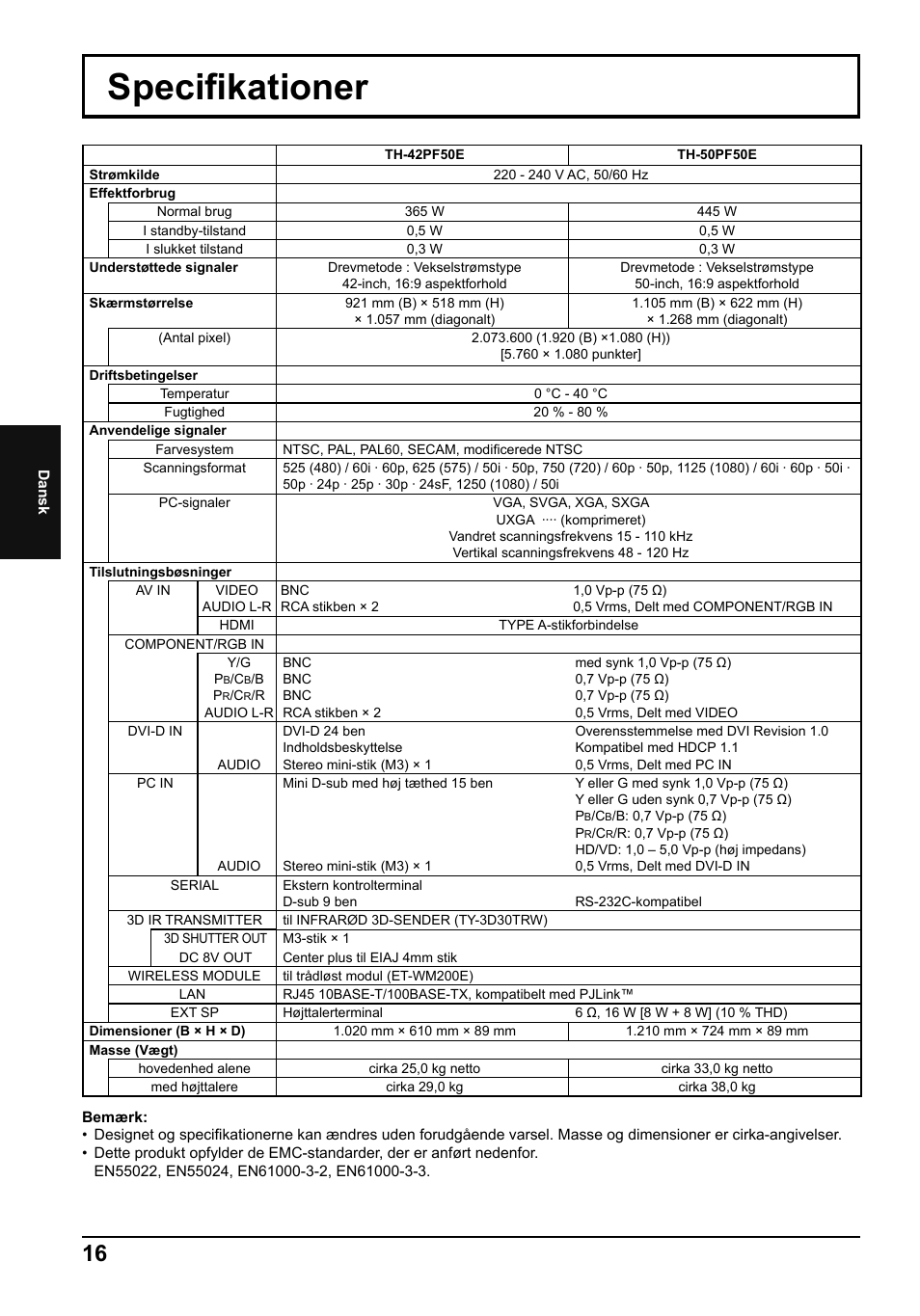 Specifi kationer | Panasonic TH50PF50E User Manual | Page 52 / 72