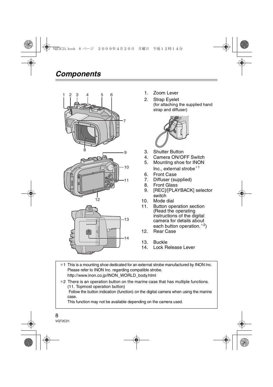 Components | Panasonic DMWMCTZ7 User Manual | Page 8 / 184