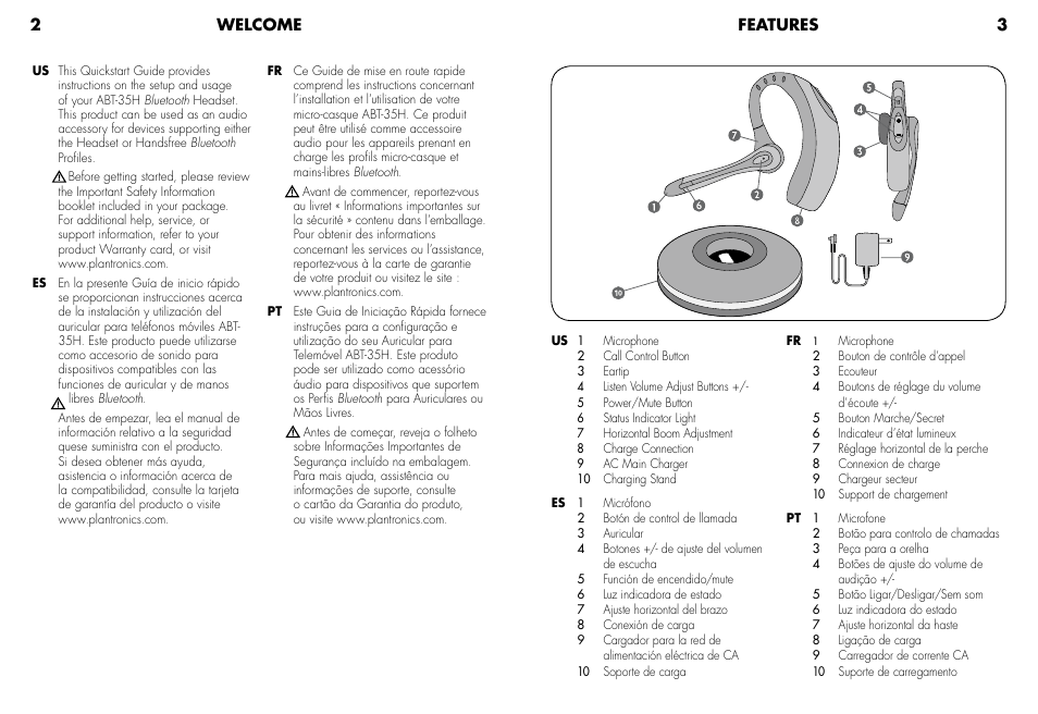 Avaya ABT-35H User Manual | Page 2 / 8