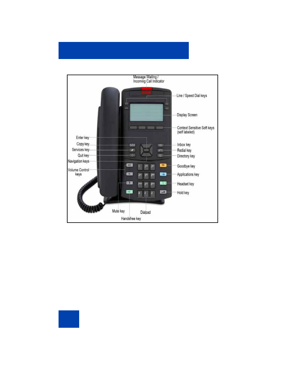 Shows th | Avaya 1220 User Manual | Page 12 / 200