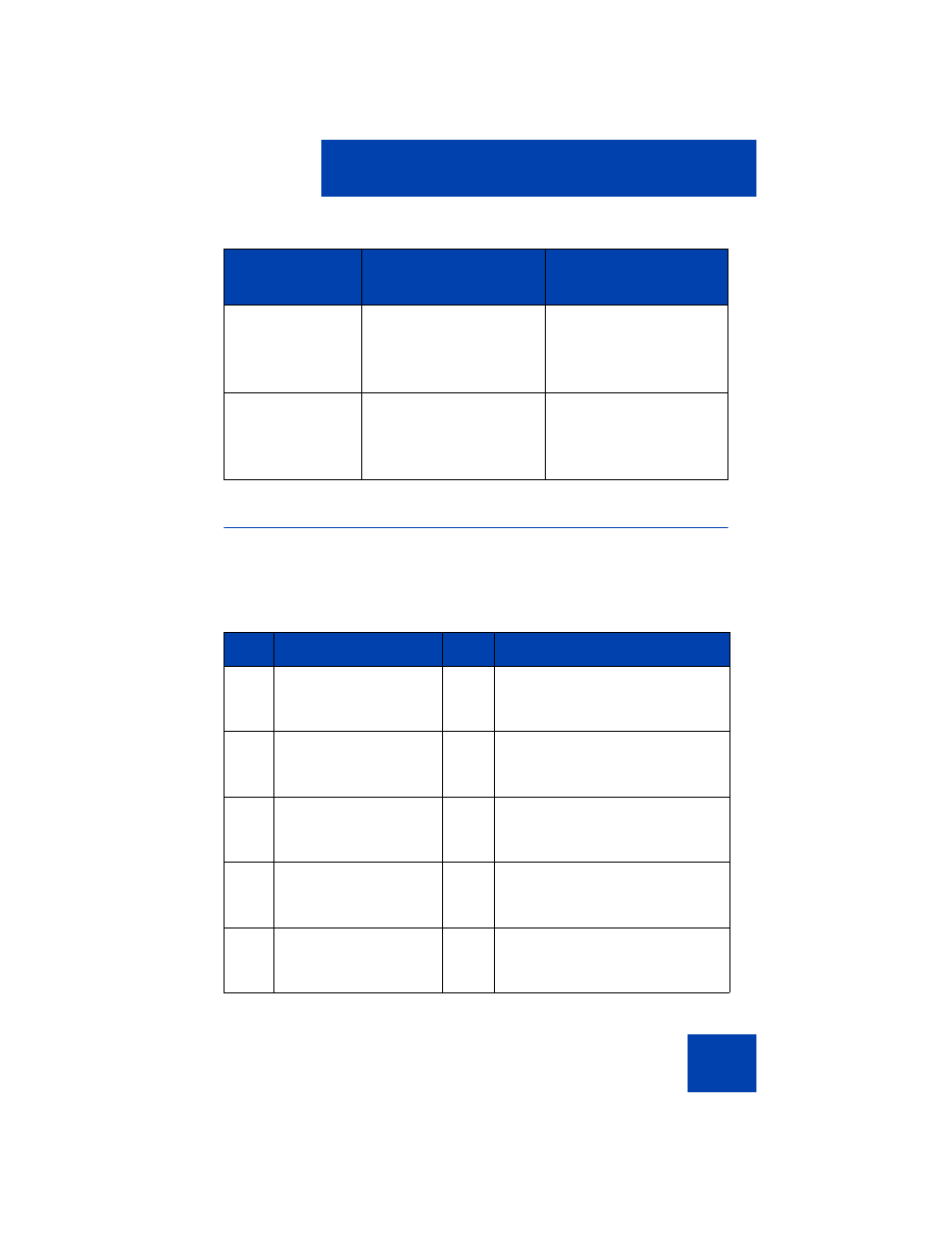 Flexible feature codes, To rec | Avaya 1220 User Manual | Page 159 / 200