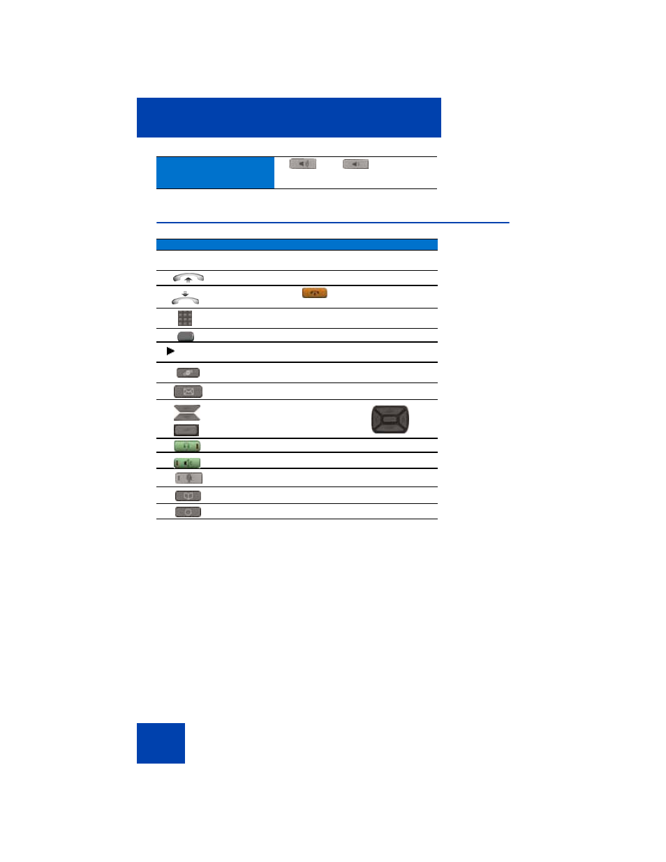 Legend, Quick reference 166 | Avaya 1220 User Manual | Page 166 / 200