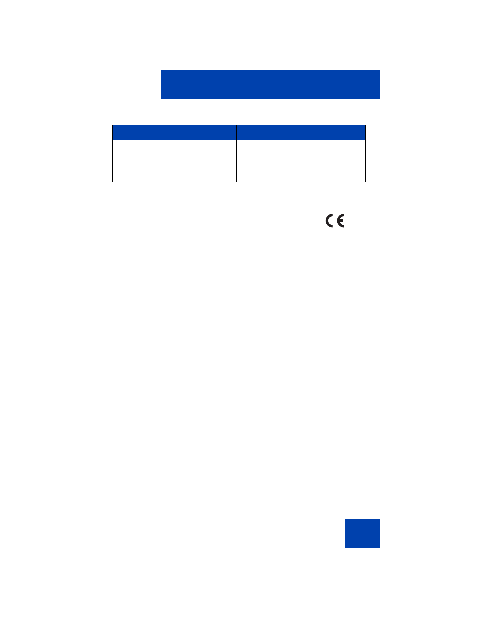 Avaya 1220 User Manual | Page 19 / 200