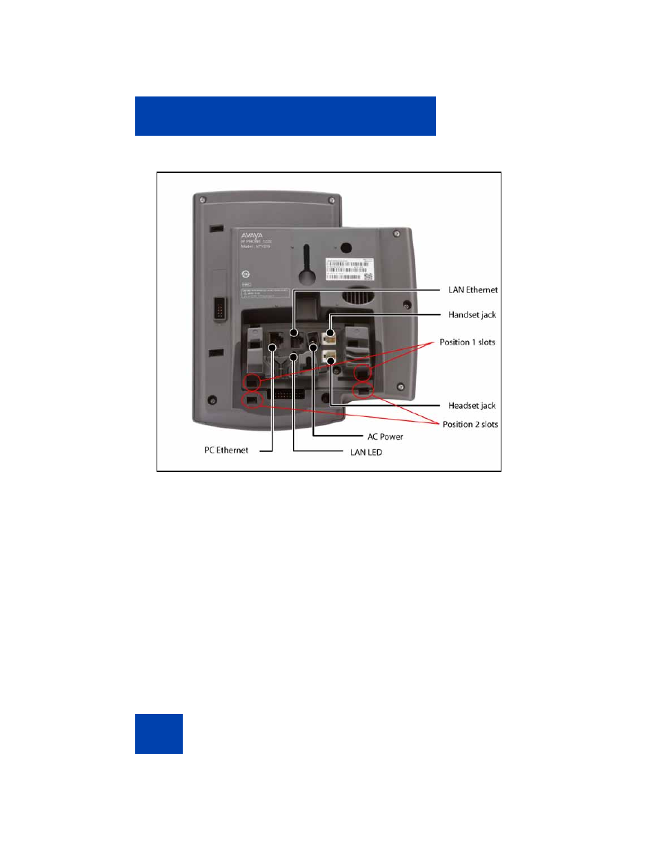 Avaya 1220 User Manual | Page 36 / 200