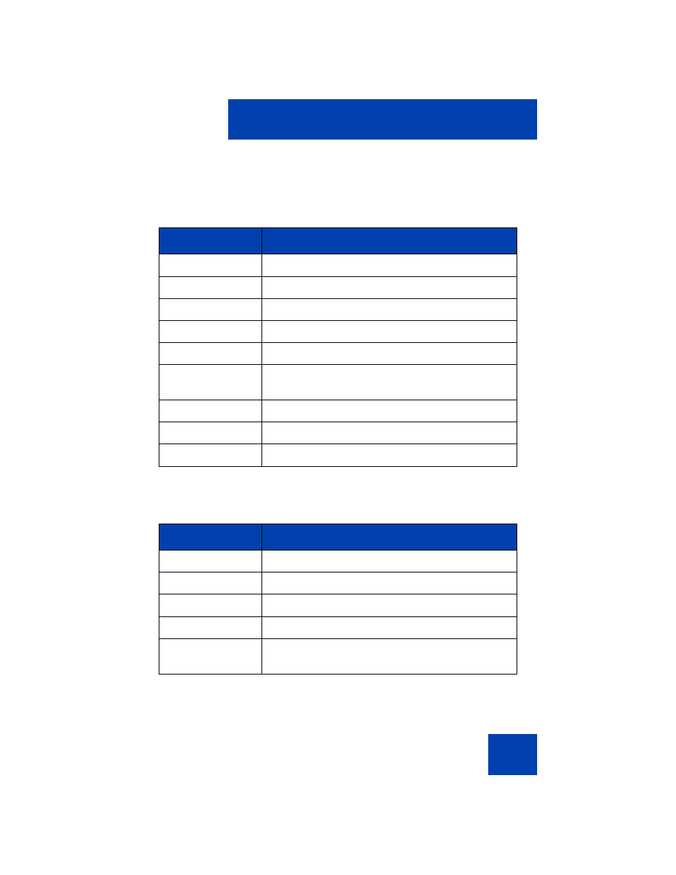 Avaya 1220 User Manual | Page 77 / 200