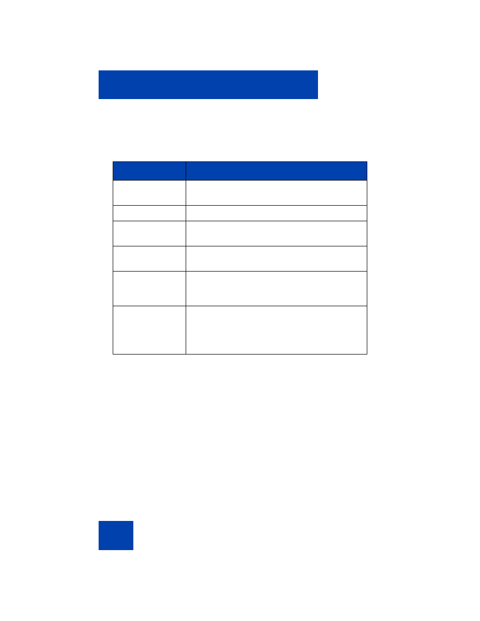 Preferences | Avaya 1220 User Manual | Page 78 / 200